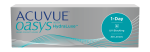 Acuvue oasys 1-Day for astigmatism
